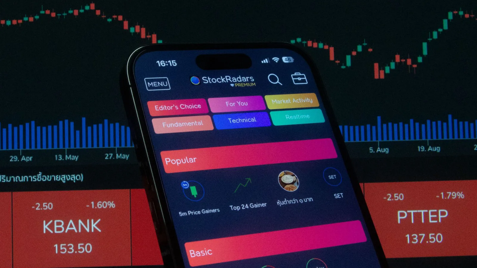 Close-up of a smartphone displaying a stock trading app against a backdrop of market charts.